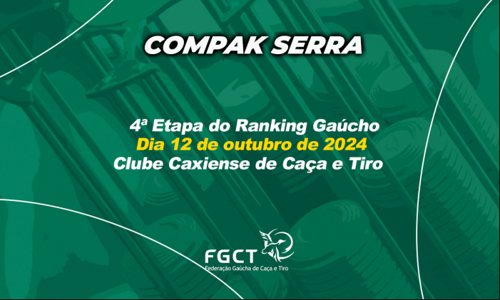 [PROVA REALIZADA] - 4ª Etapa do Ranking - 12/10